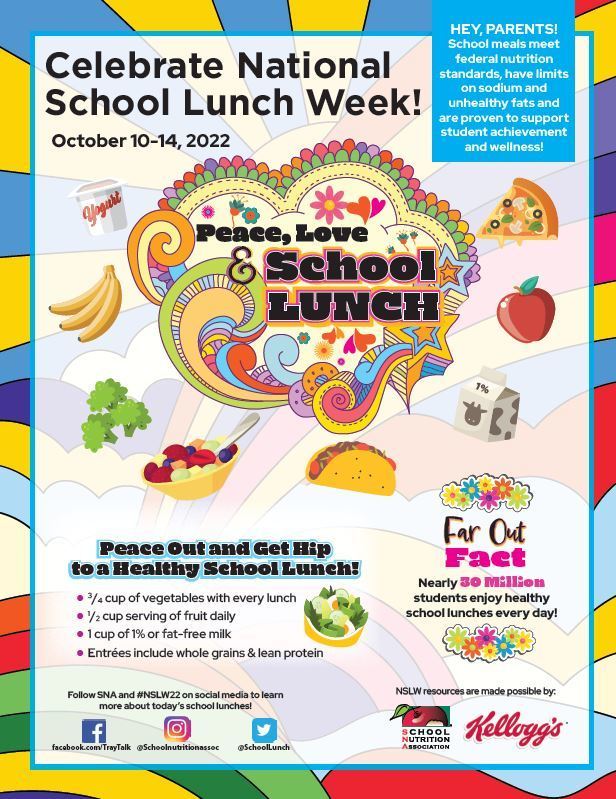 Celebrate National School Lunch Week! Canistota SD