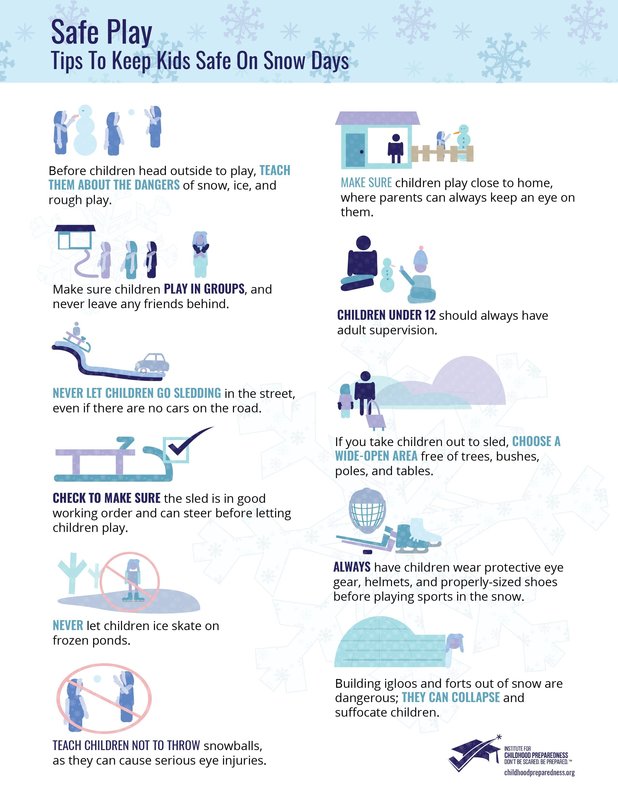 Winter Weather Safety Tips Canistota School District